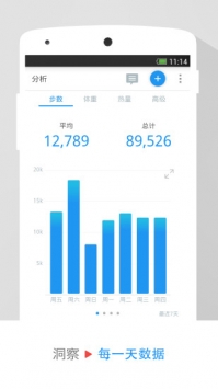 动动计步器截图(3)