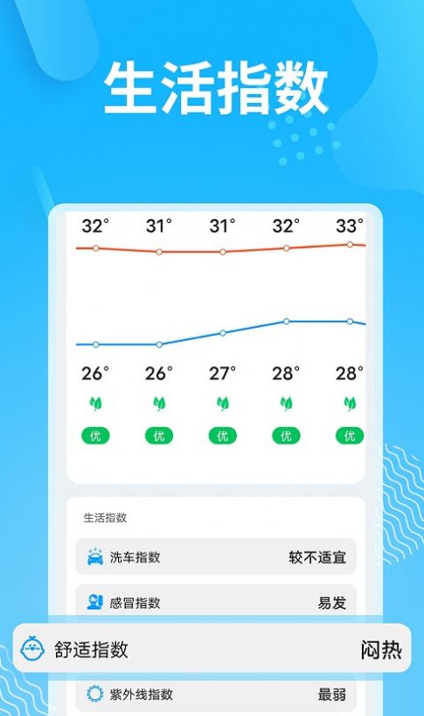 精简天气截图(2)