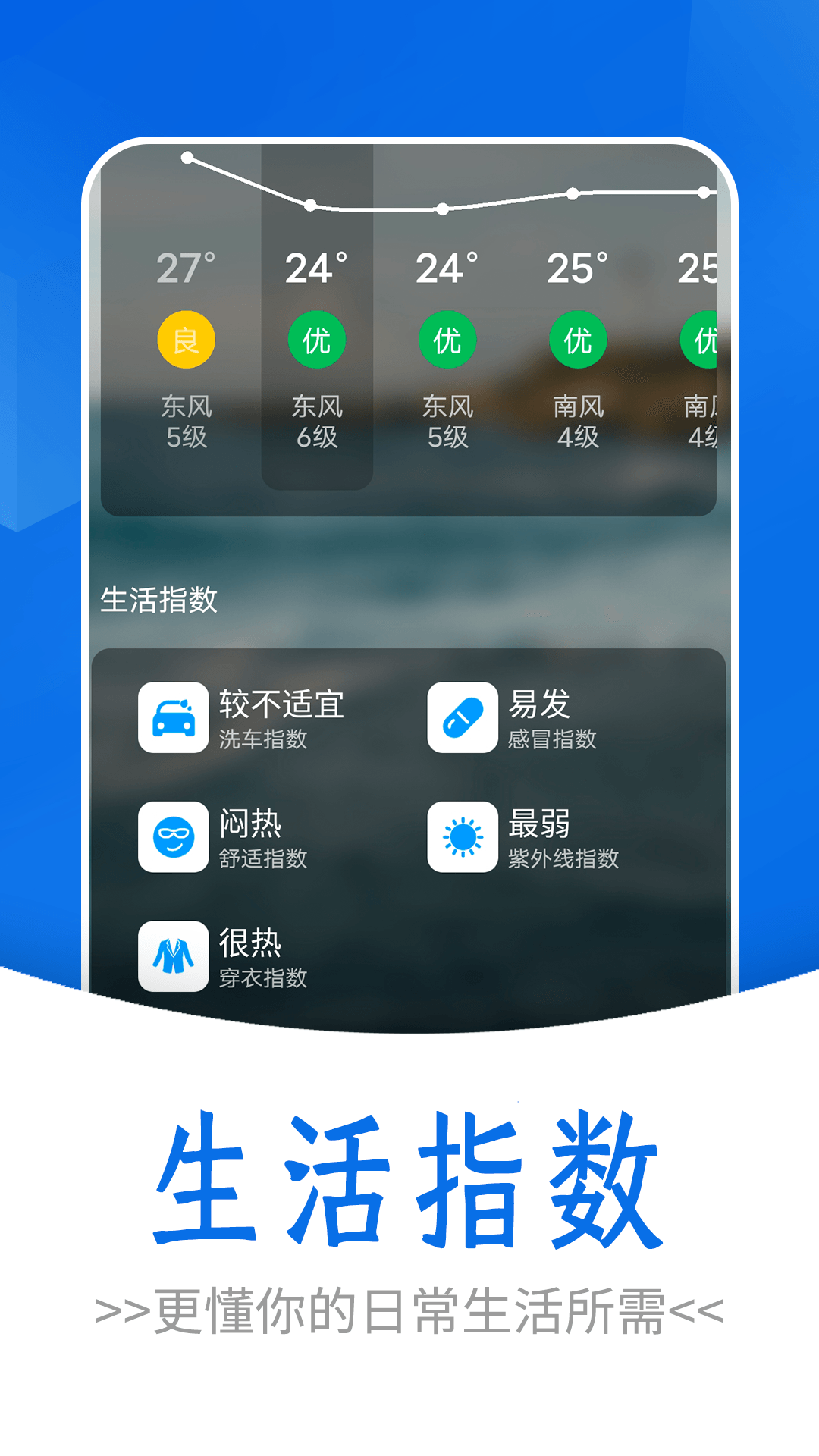 通透天气截图(2)