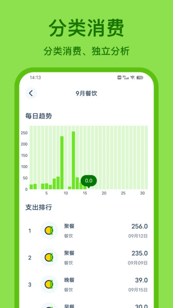 Lime记账截图(4)