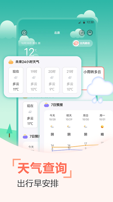 天气预报穿衣指南截图(2)