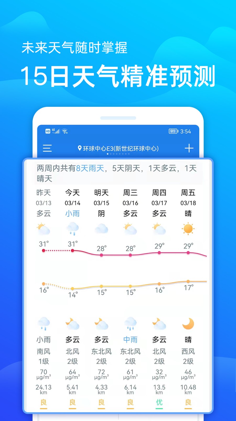 精准天气预报截图(3)