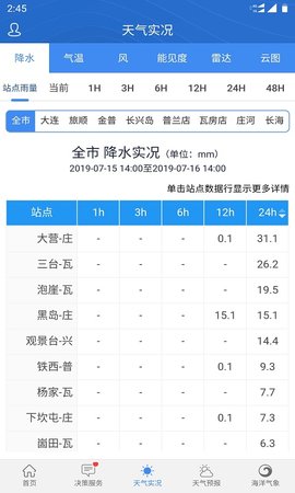 大连气象截图(2)