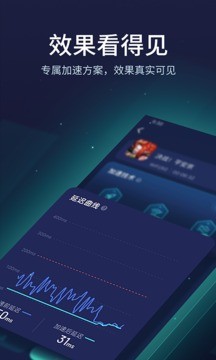 UU加速器截图(3)