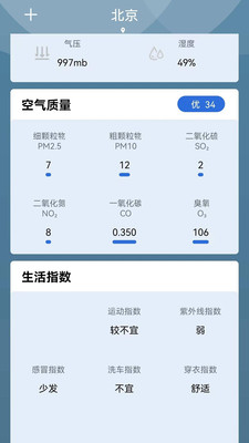 福瑞天气最新版截图(2)