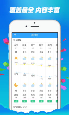 时时预测宝截图(1)