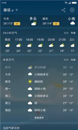 无忧天气截图(2)