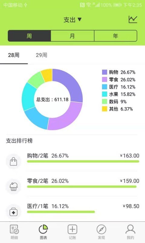 小算盘记账截图(2)