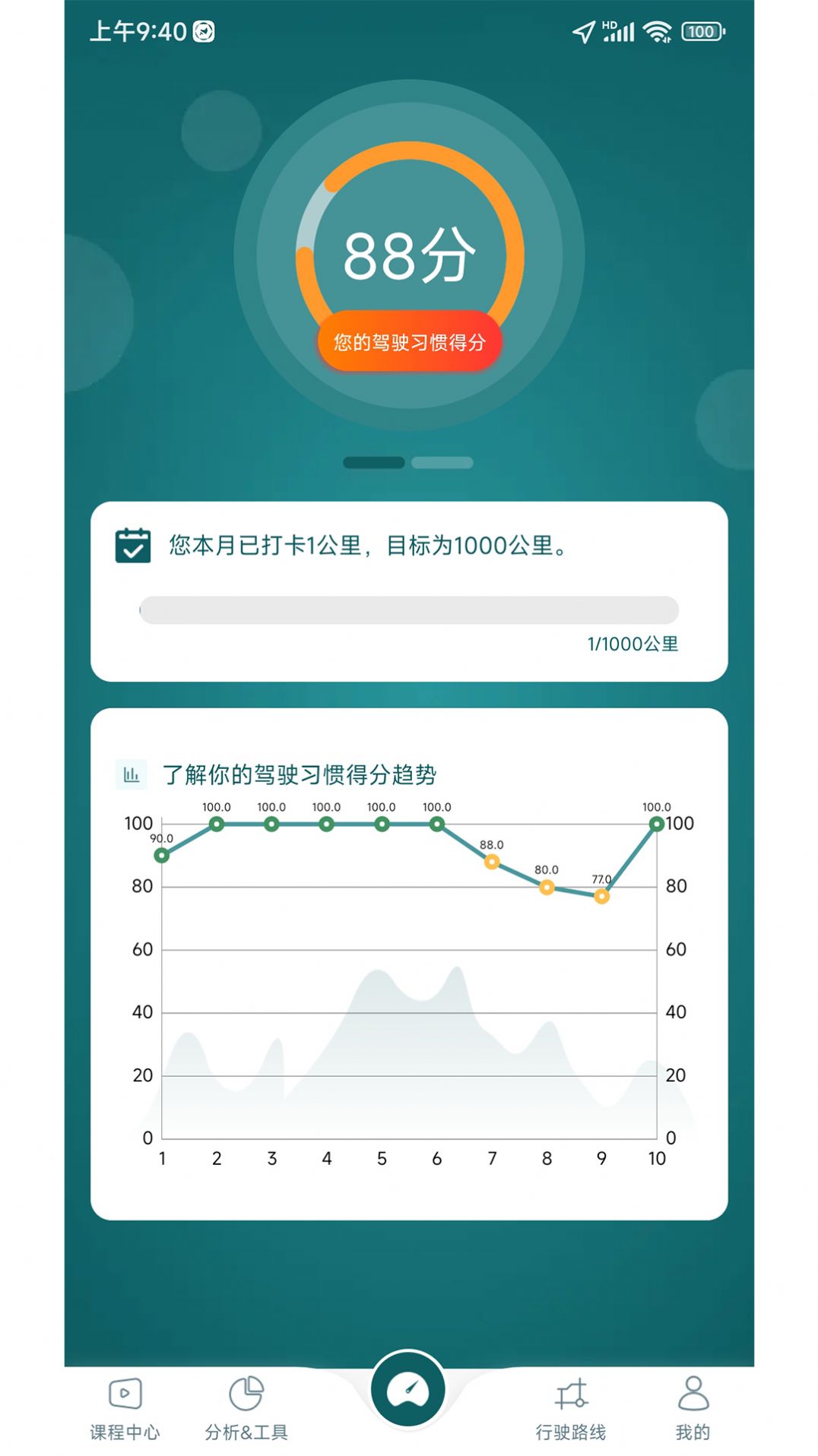 勒夫驾习教练截图(3)