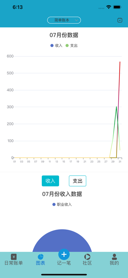 仟日记账截图(2)