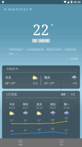 预计天气截图(3)