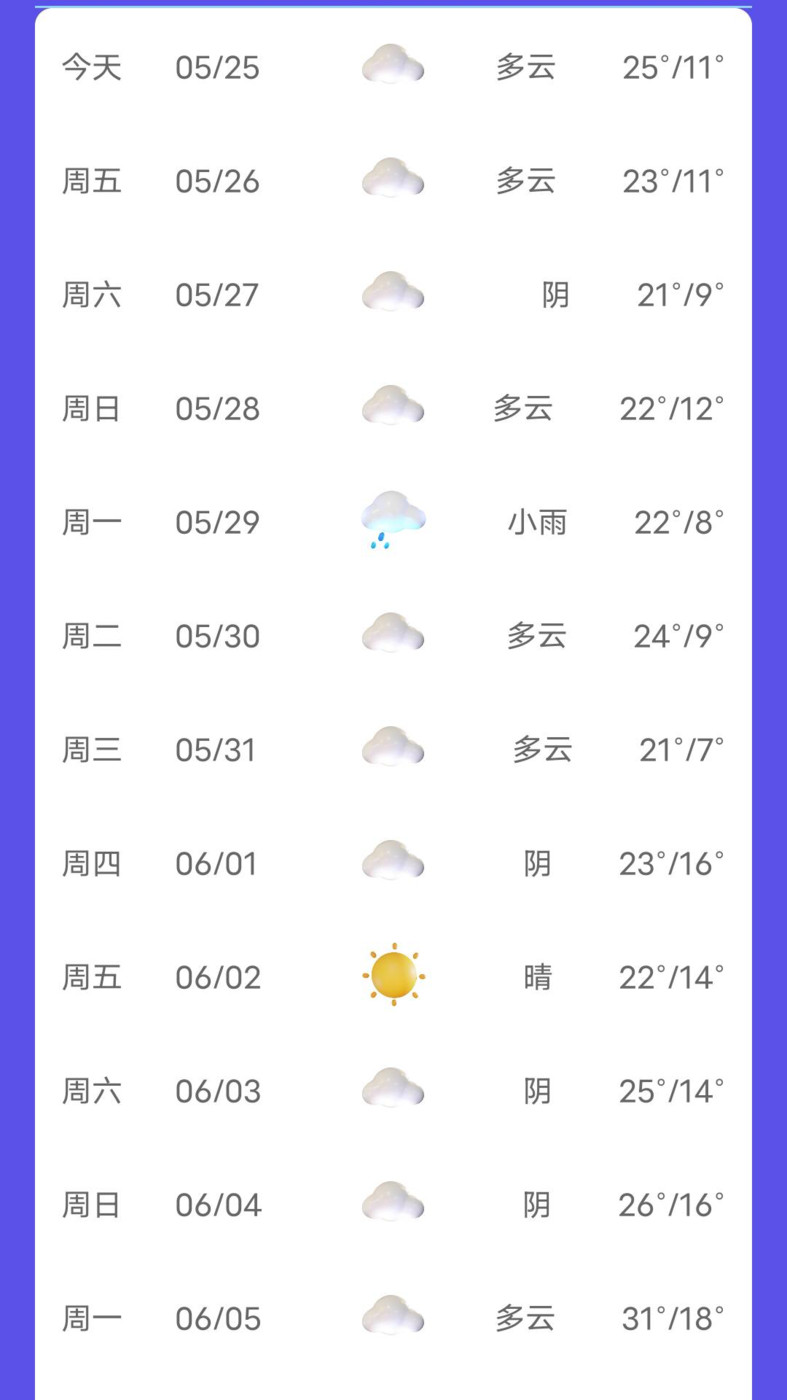 新月天气截图(2)