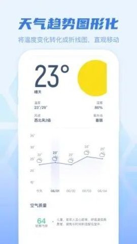 早知天气截图(3)