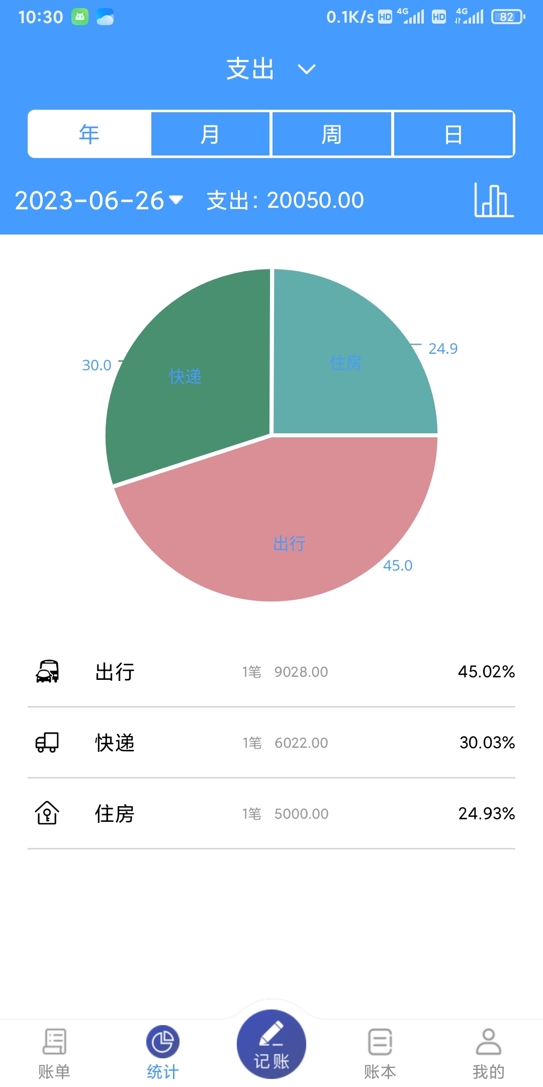 湘平记账截图(3)