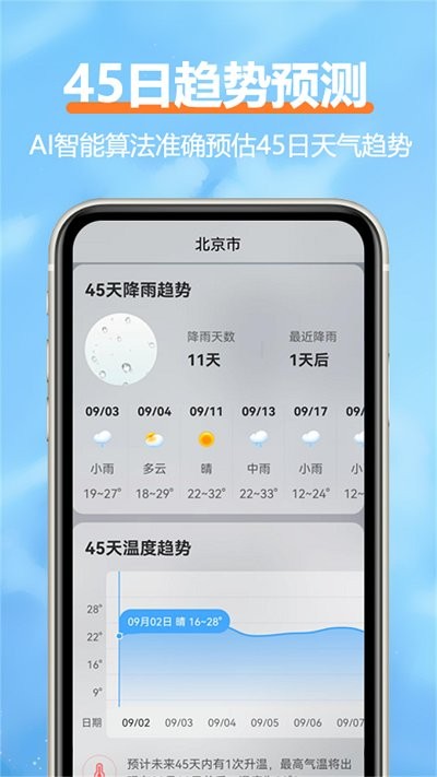 柔云天气最新版截图(2)