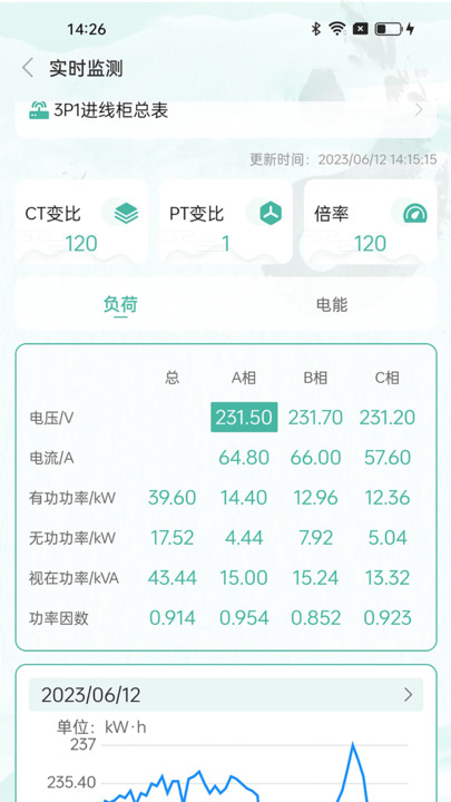 小迪电管家截图(3)