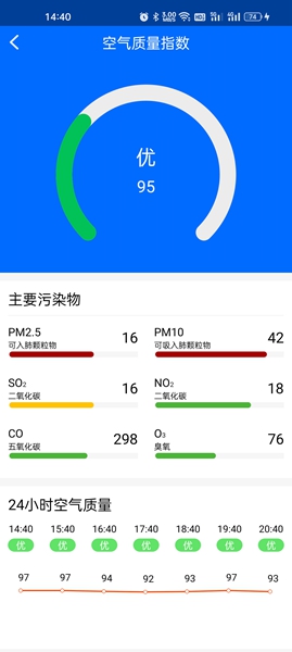 微微天气最新版截图(3)