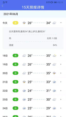 朝夕天气官网版截图(3)