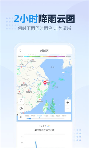 开心天气截图(1)