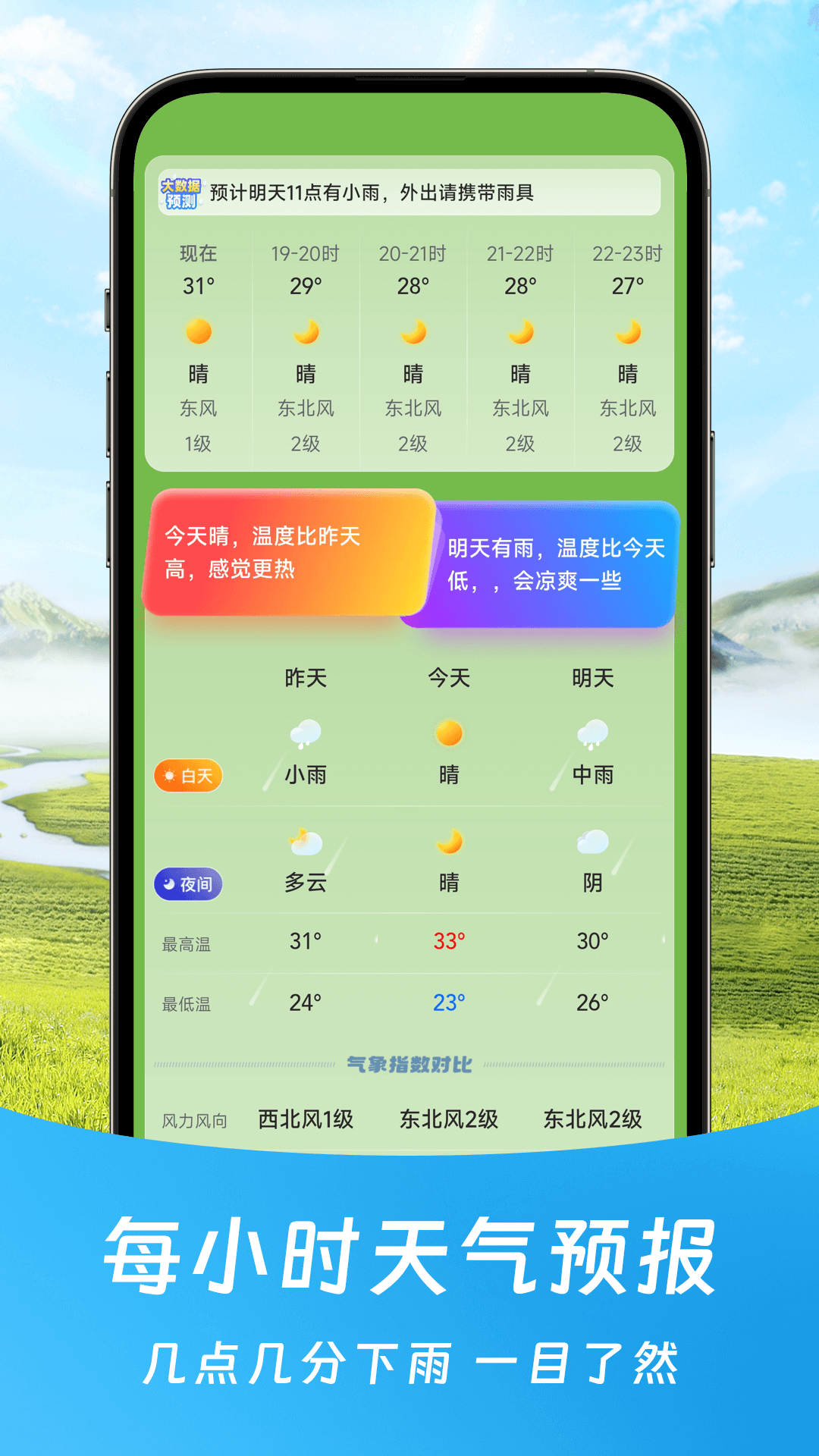 福气天气官方版截图(3)