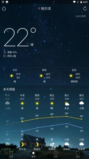 转云天气截图(2)