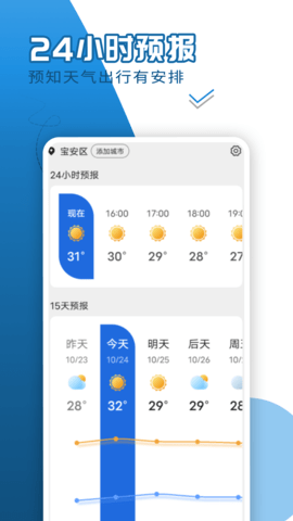 缱绻看看天气截图(3)