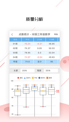 深瞳优学截图(4)