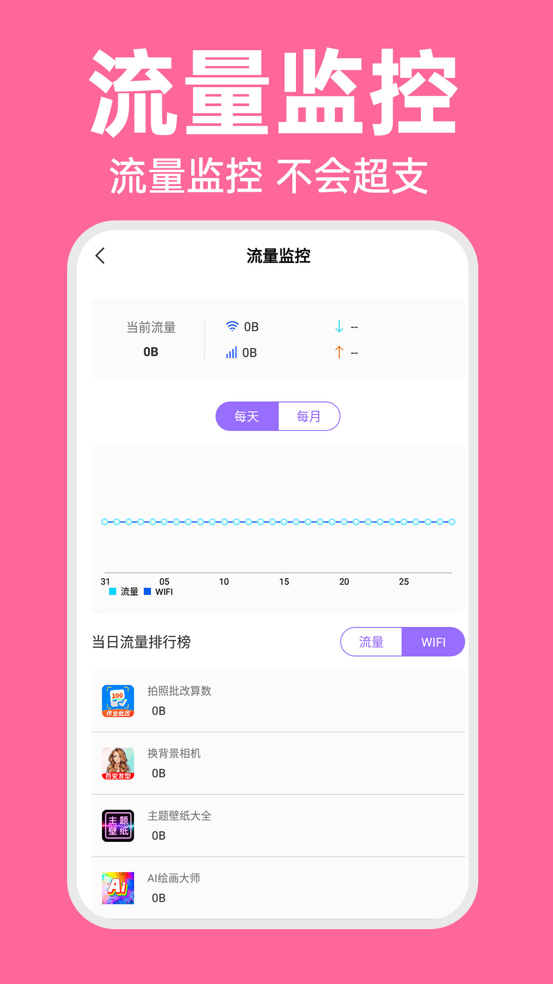 WiFi智连密码钥匙截图(2)