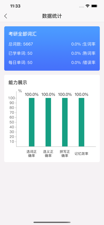 单词汇截图(2)