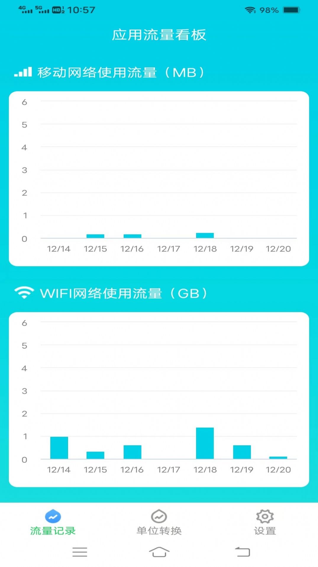 智享流量截图(2)