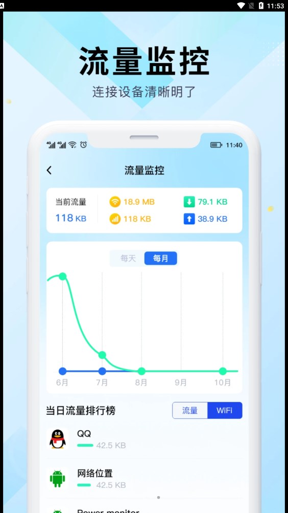 WiFi万能网速免费版截图(4)