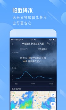 便捷天气通免费版截图(2)