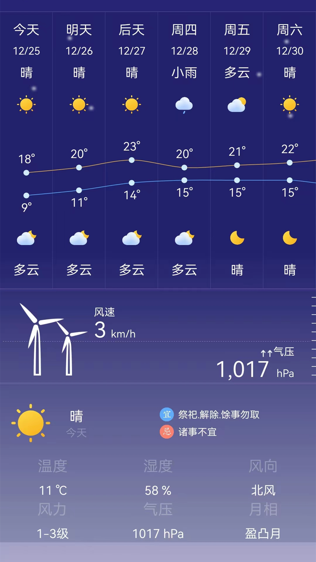 24小时天气预报免费版截图(3)