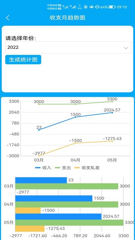 财鸽记账截图(2)