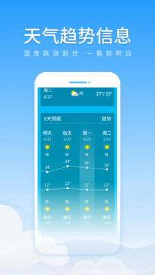 初夏天气通去广告版截图(1)