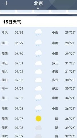 晚晴天气免费版截图(1)