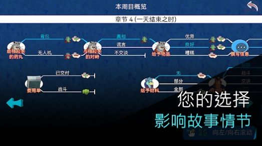 鳄鱼侦探布罗格截图(3)