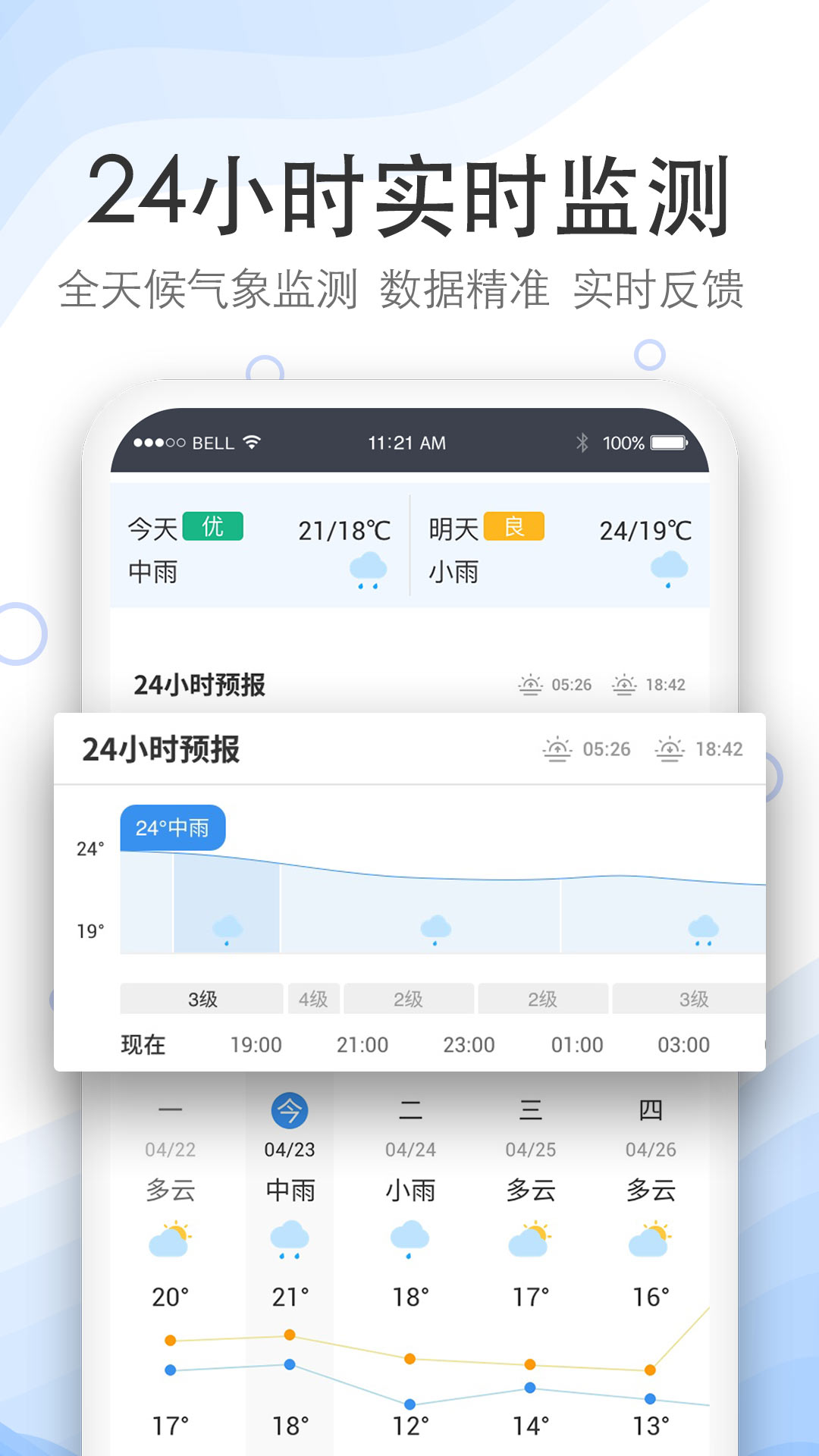 实况天气预报最新版截图(3)