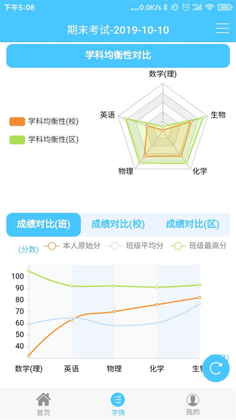 达美嘉教育截图(2)