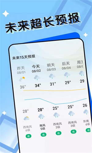 轻盈天气免费版截图(2)