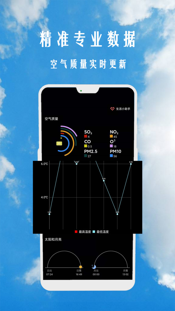 小时代天气预报免费版截图(2)