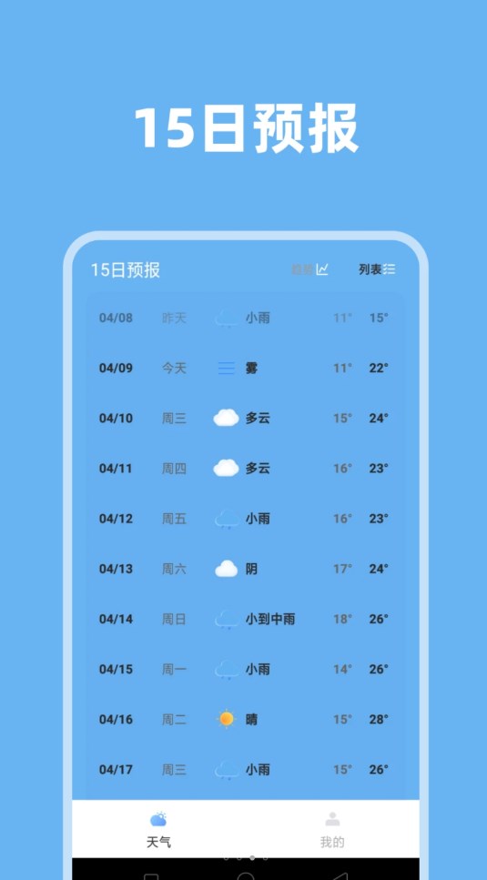 气象视界截图(3)