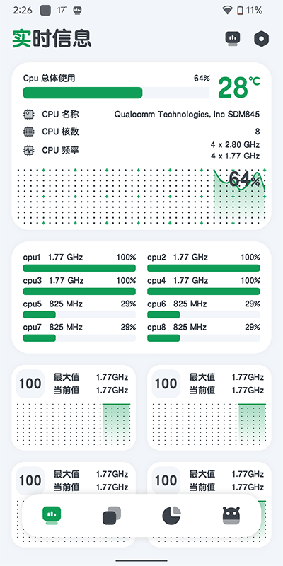 cpu监测截图(2)