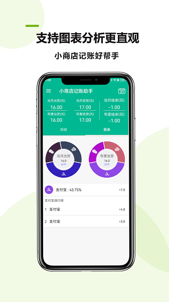 小商店记账助手	截图(2)