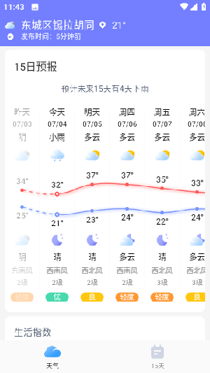 雷公天气预报最新版截图(1)