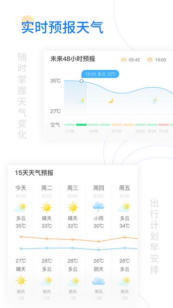 轻松天气截图(1)