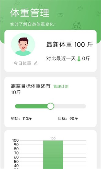 168轻行计截图(1)