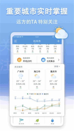 手机天气王免费版截图(2)