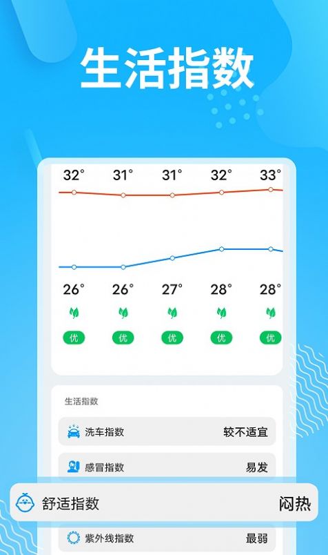 精简天气安卓版截图(1)