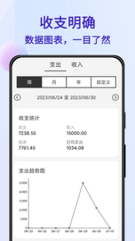 记账Ledger	截图(3)